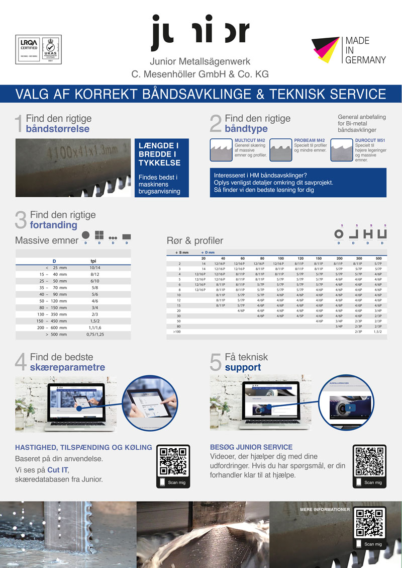 Junior Poster 2025 -dk-DK A1-A3